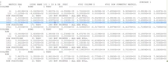 wpsA424.tmp.jpg x.y MSC Nastran模型刚度矩阵和质量矩阵的输出方法的图2